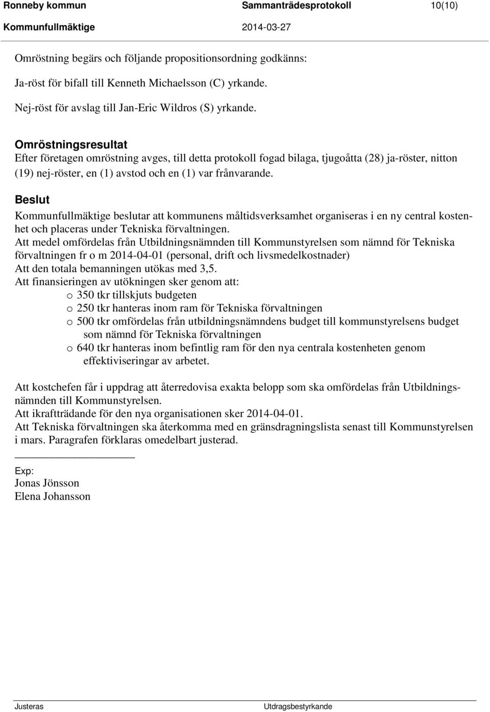 Omröstningsresultat Efter företagen omröstning avges, till detta protokoll fogad bilaga, tjugoåtta (28) ja-röster, nitton (19) nej-röster, en (1) avstod och en (1) var frånvarande.