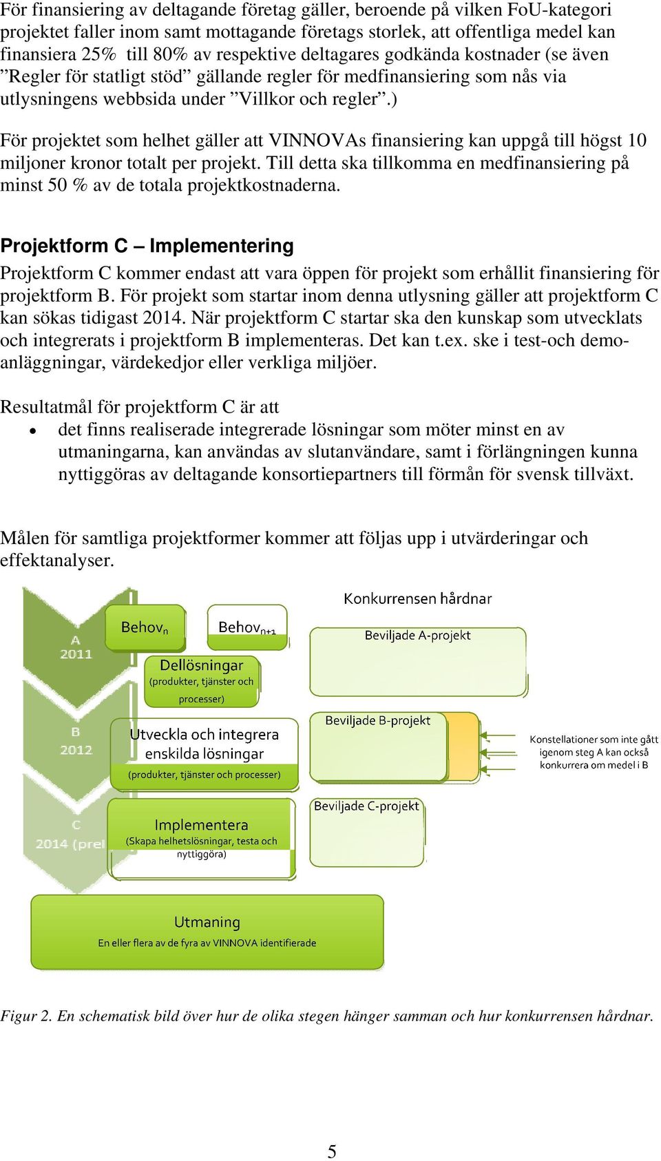 ) För projektet som helhet gäller att VINNOVAs finansiering kan uppgå till högst 10 miljoner kronor totalt per projekt.