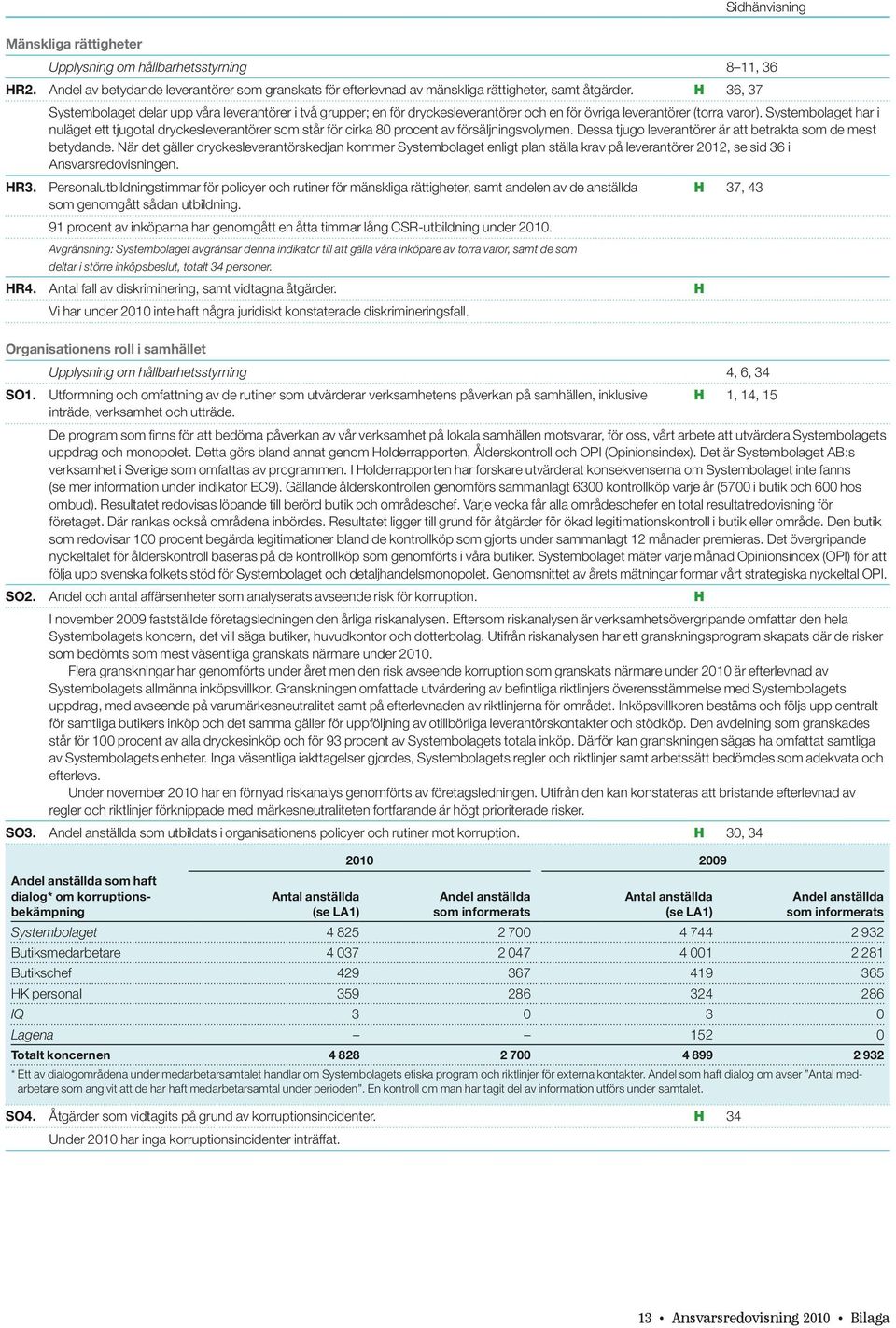 Systembolaget har i nuläget ett tjugotal dryckesleverantörer som står för cirka 80 procent av försäljningsvolymen. Dessa tjugo leverantörer är att betrakta som de mest betydande.