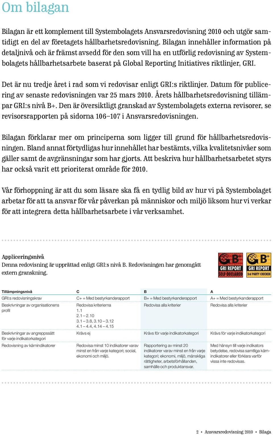 GRI. Det är nu tredje året i rad som vi redovisar enligt GRI:s riktlinjer. Datum för publicering av senaste redovisningen var 25 mars 2010. Årets hållbarhetsredovisning tillämpar GRI:s nivå B+.
