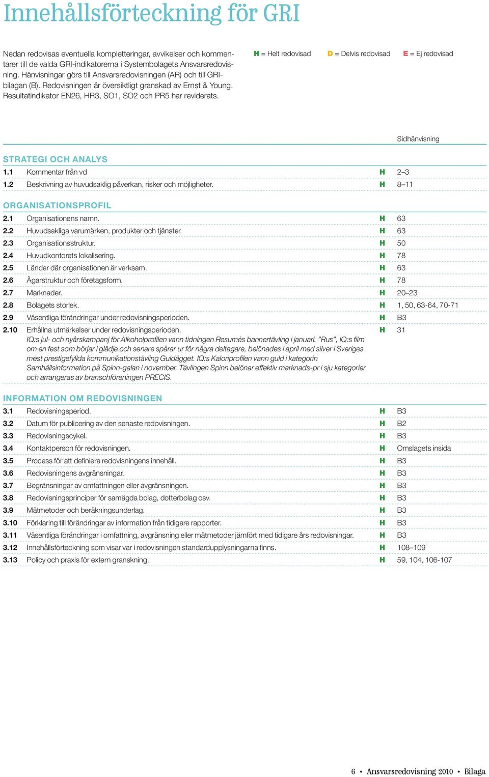 H = Helt redovisad D = Delvis redovisad E = Ej redovisad Strategi och analys 1.1 Kommentar från vd H 2 3 1.2 Beskrivning av huvudsaklig påverkan, risker och möjligheter. H 8 11 Organisationsprofil 2.