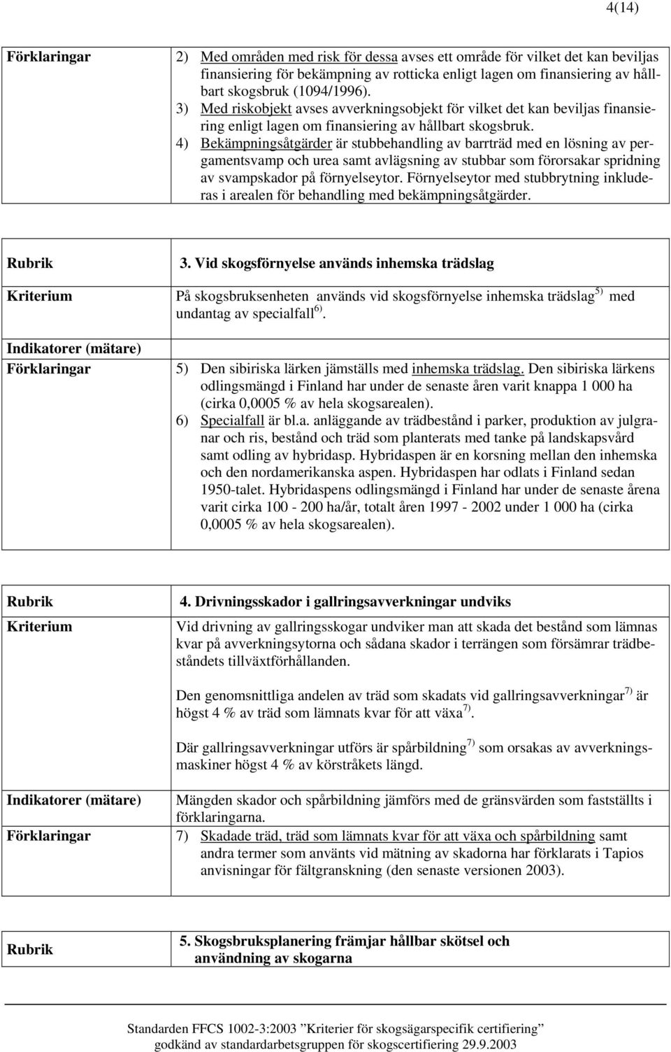 4) Bekämpningsåtgärder är stubbehandling av barrträd med en lösning av pergamentsvamp och urea samt avlägsning av stubbar som förorsakar spridning av svampskador på förnyelseytor.