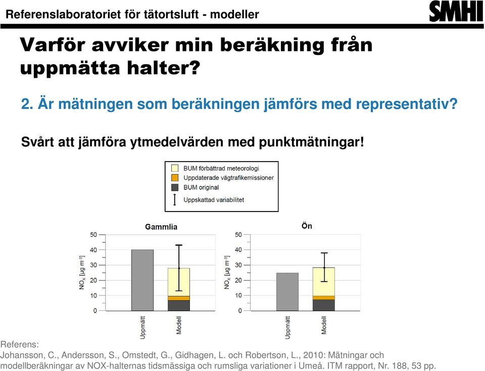 , Andersson, S., Omstedt, G., Gidhagen, L. och Robertson, L.