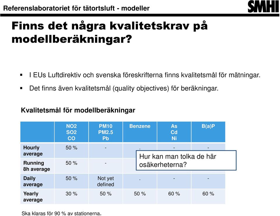 Det finns även kvalitetsmål (quality objectives) för beräkningar.