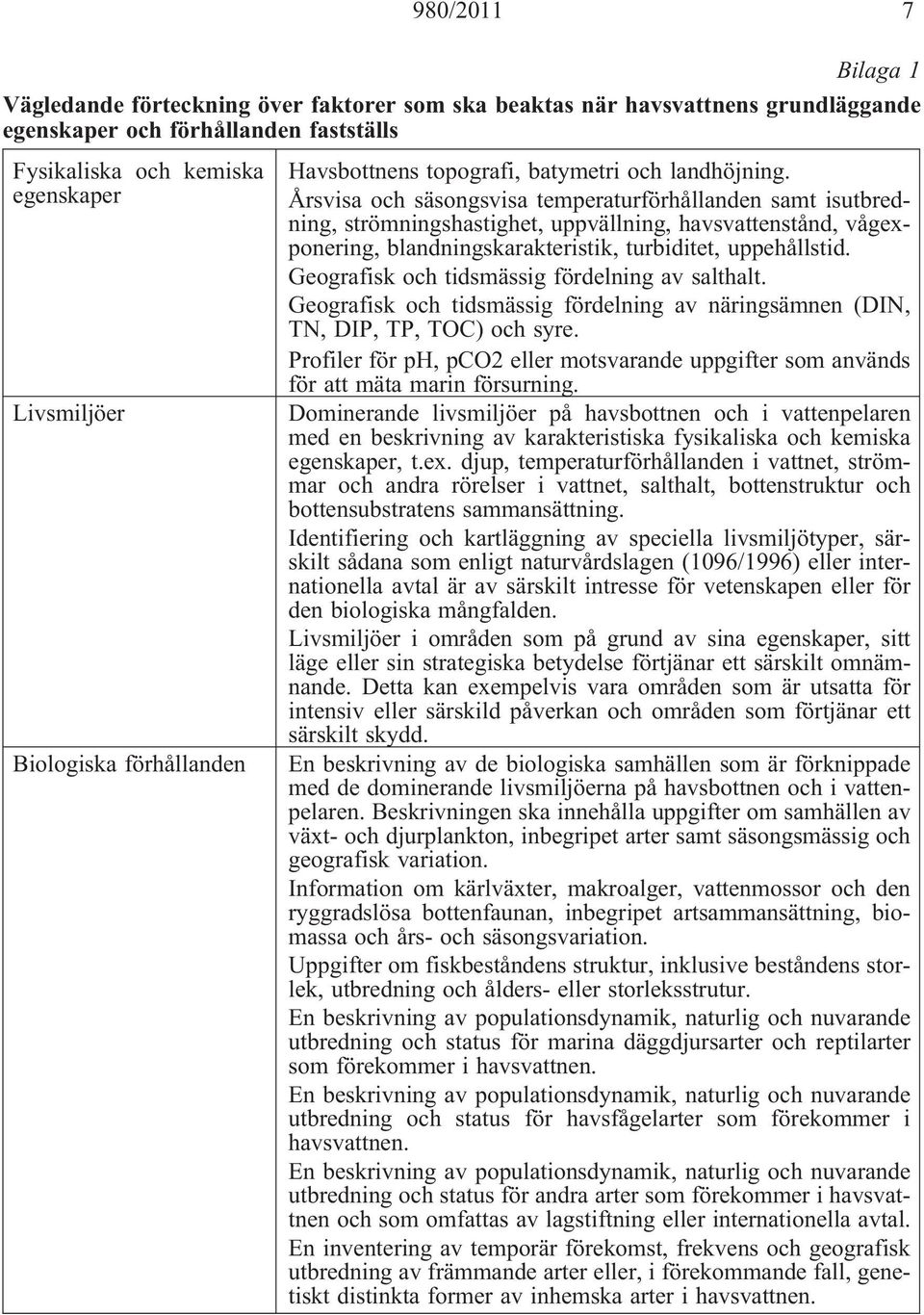 Årsvisa och säsongsvisa temperaturförhållanden samt isutbredning, strömningshastighet, uppvällning, havsvattenstånd, vågexponering, blandningskarakteristik, turbiditet, uppehållstid.