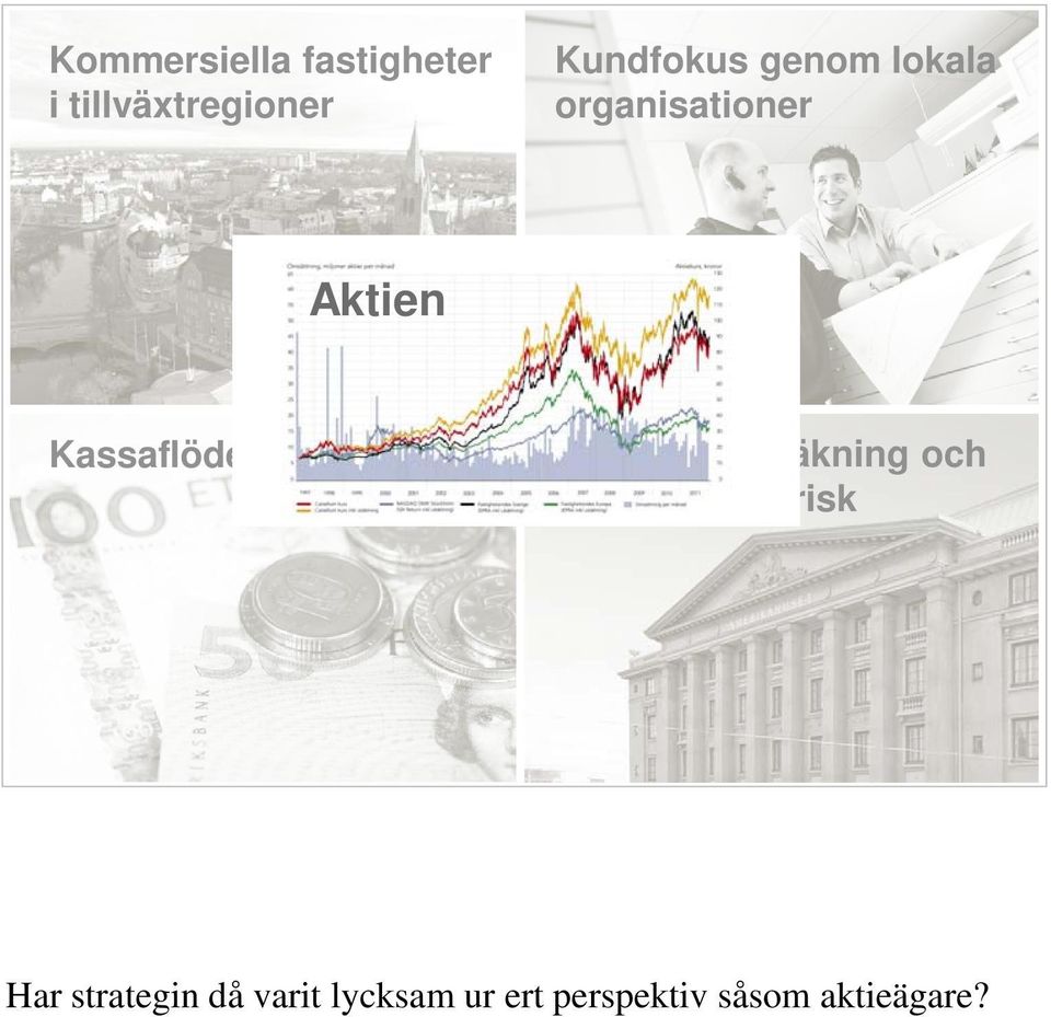 Stark balansräkning och låg finansiell risk Har