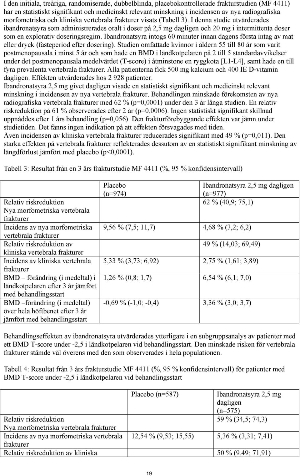 I denna studie utvärderades ibandronatsyra som administrerades oralt i doser på 2,5 mg dagligen och 20 mg i intermittenta doser som en explorativ doseringsregim.