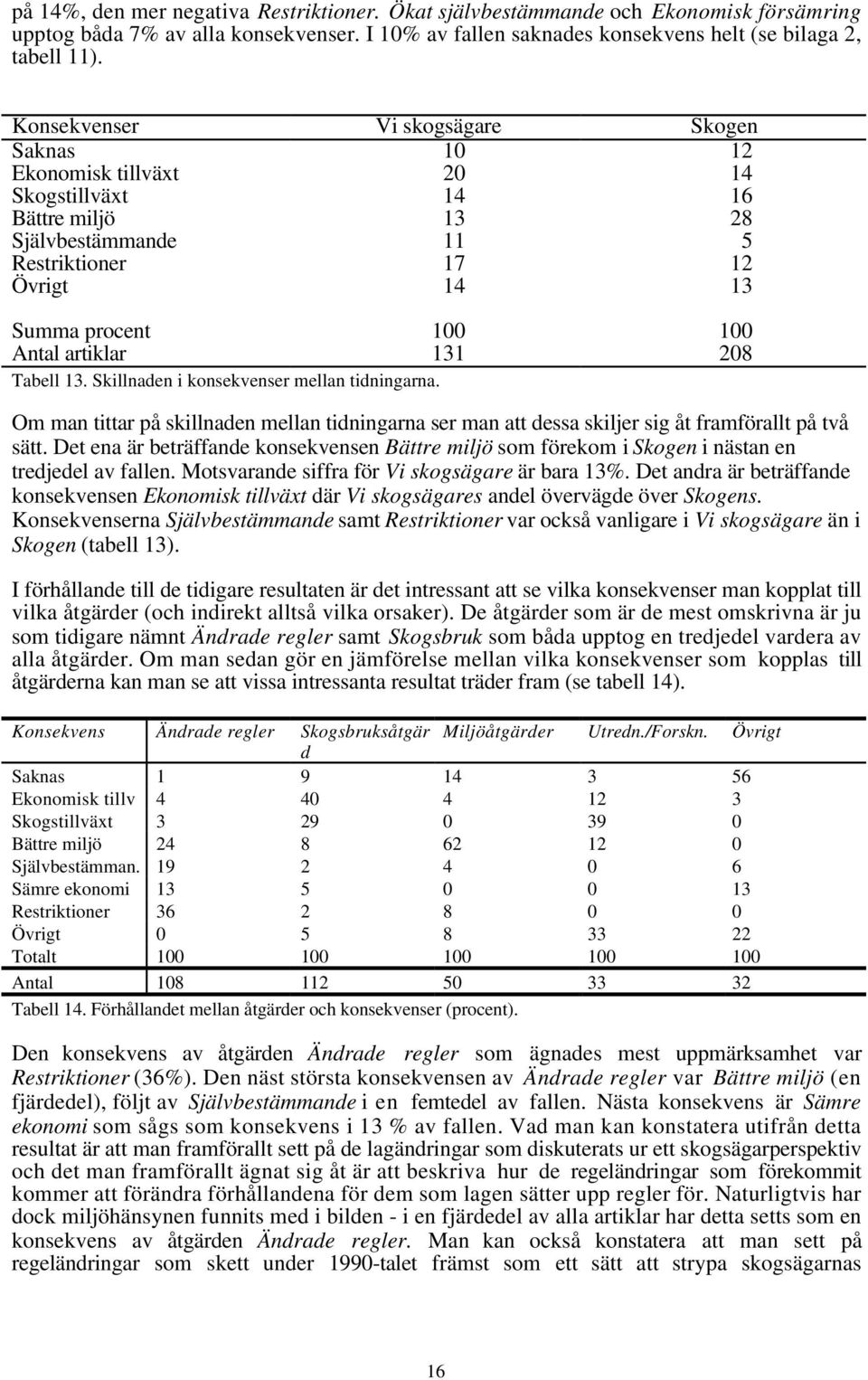 artiklar 131 208 Tabell 13. Skillnaden i konsekvenser mellan tidningarna. Om man tittar på skillnaden mellan tidningarna ser man att dessa skiljer sig åt framförallt på två sätt.