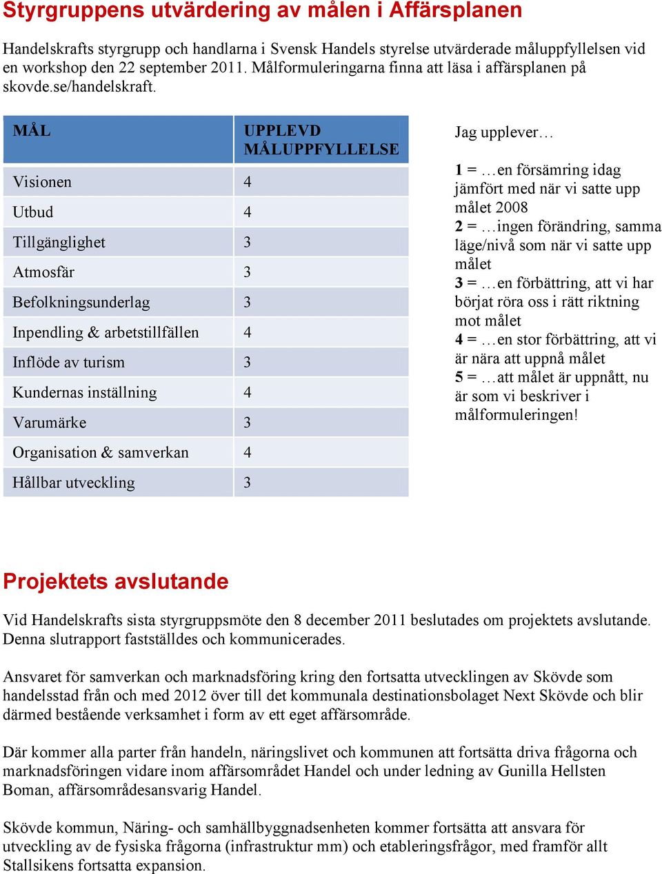 MÅL Visionen 4 Utbud 4 Tillgänglighet 3 Atmosfär 3 Befolkningsunderlag 3 Inpendling & arbetstillfällen 4 Inflöde av turism 3 Kundernas inställning 4 Varumärke 3 Organisation & samverkan 4 Hållbar