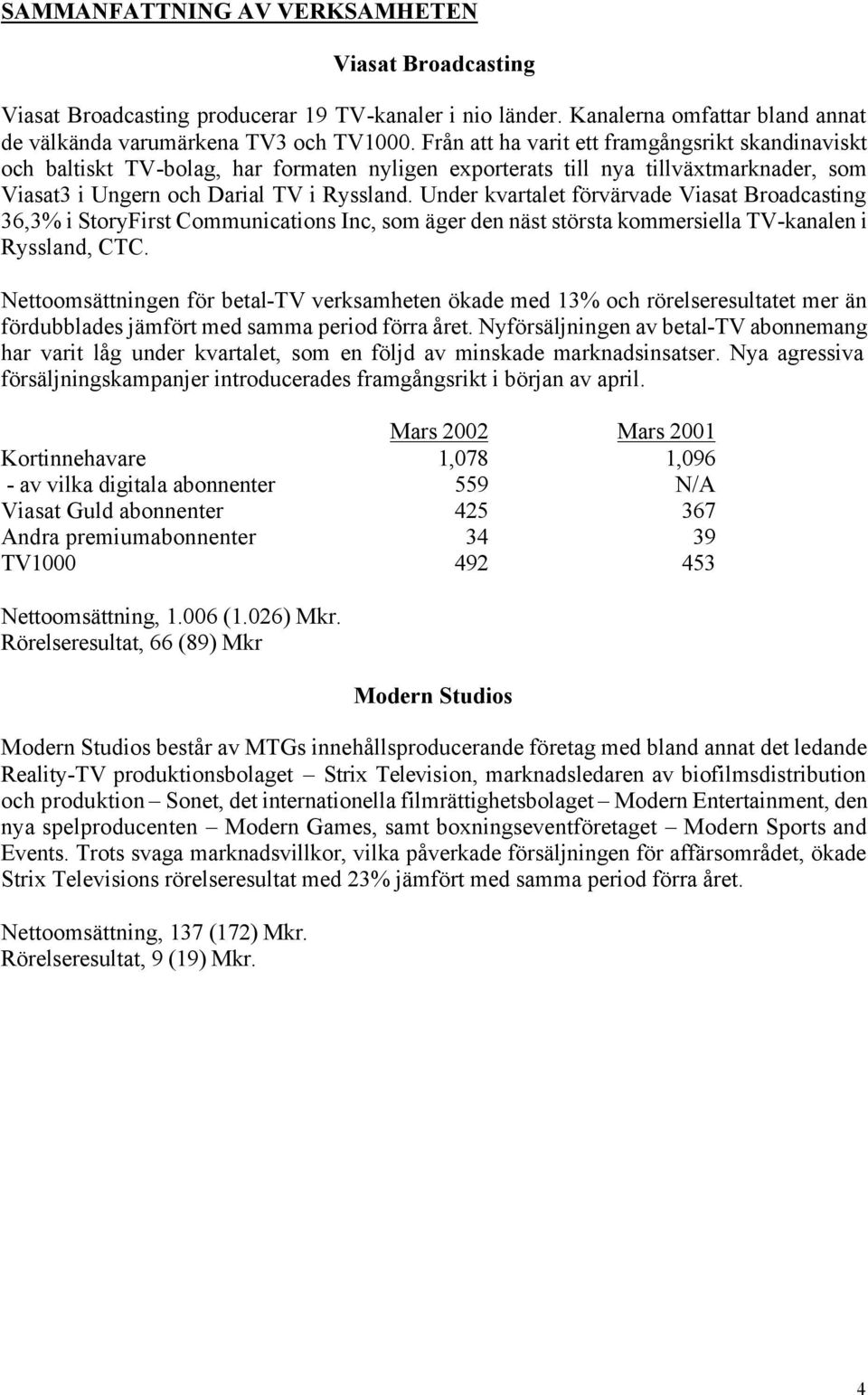 Under kvartalet förvärvade Viasat Broadcasting 36,3% i StoryFirst Communications Inc, som äger den näst största kommersiella TV-kanalen i Ryssland, CTC.