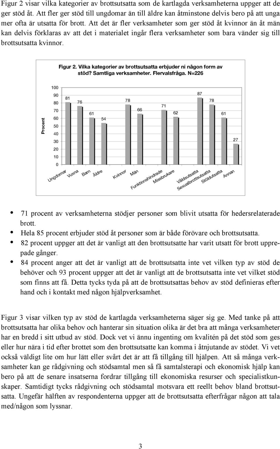 Att det är fler verksamheter som ger stöd åt kvinnor än åt män kan delvis förklaras av att det i materialet ingår flera verksamheter som bara vänder sig till brottsutsatta kvinnor. Figur 2.