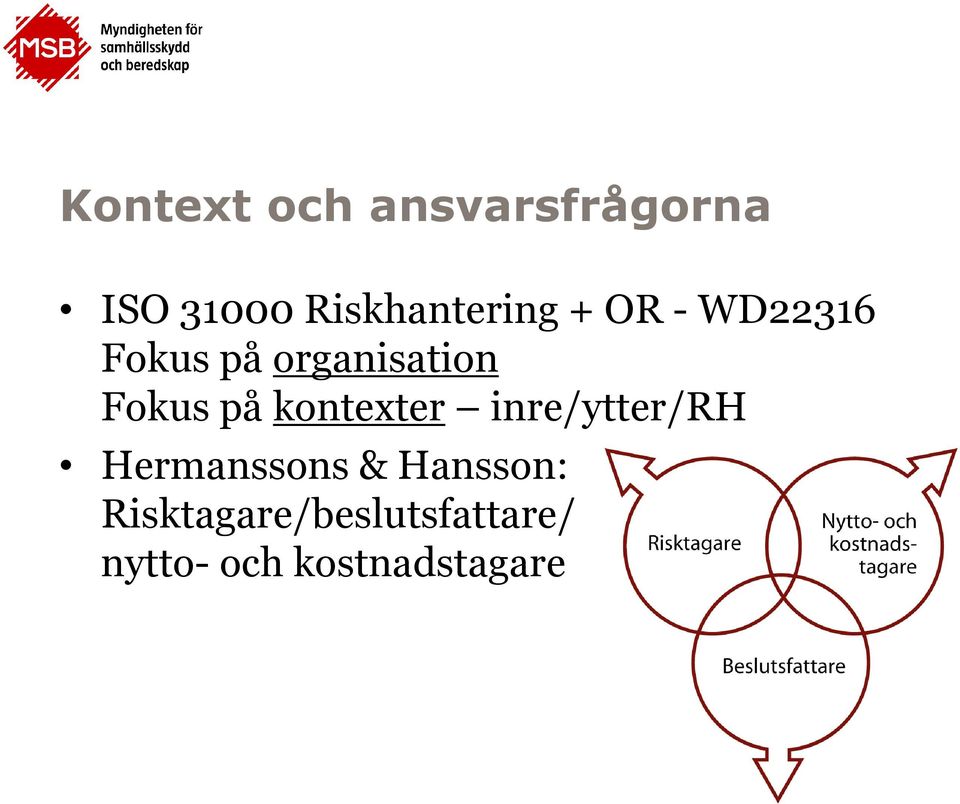 organisation Fokus på kontexter inre/ytter/rh