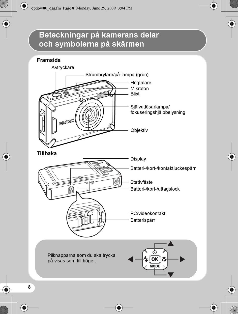 Framsida Avtryckare Strömbrytare/på-lampa (grön) Högtalare Mikrofon Blixt Självutlösarlampa/