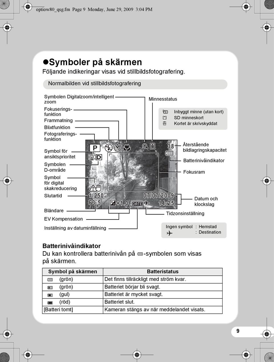 Symbol för digital skakreducering Slutartid Bländare EV Kompensation 1/250 F3.5 F5.6 Inställning av datuminfällning +1.0 Minnesstatus 38 07/07/2009 14:25 + Inbyggt minne (utan kort)?