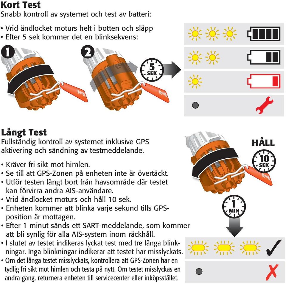 Utför testen långt bort från havsområde där testet kan förvirra andra AIS-användare. Vrid ändlocket moturs och håll 10 sek. Enheten kommer att blinka varje sekund tills GPSposition är mottagen.