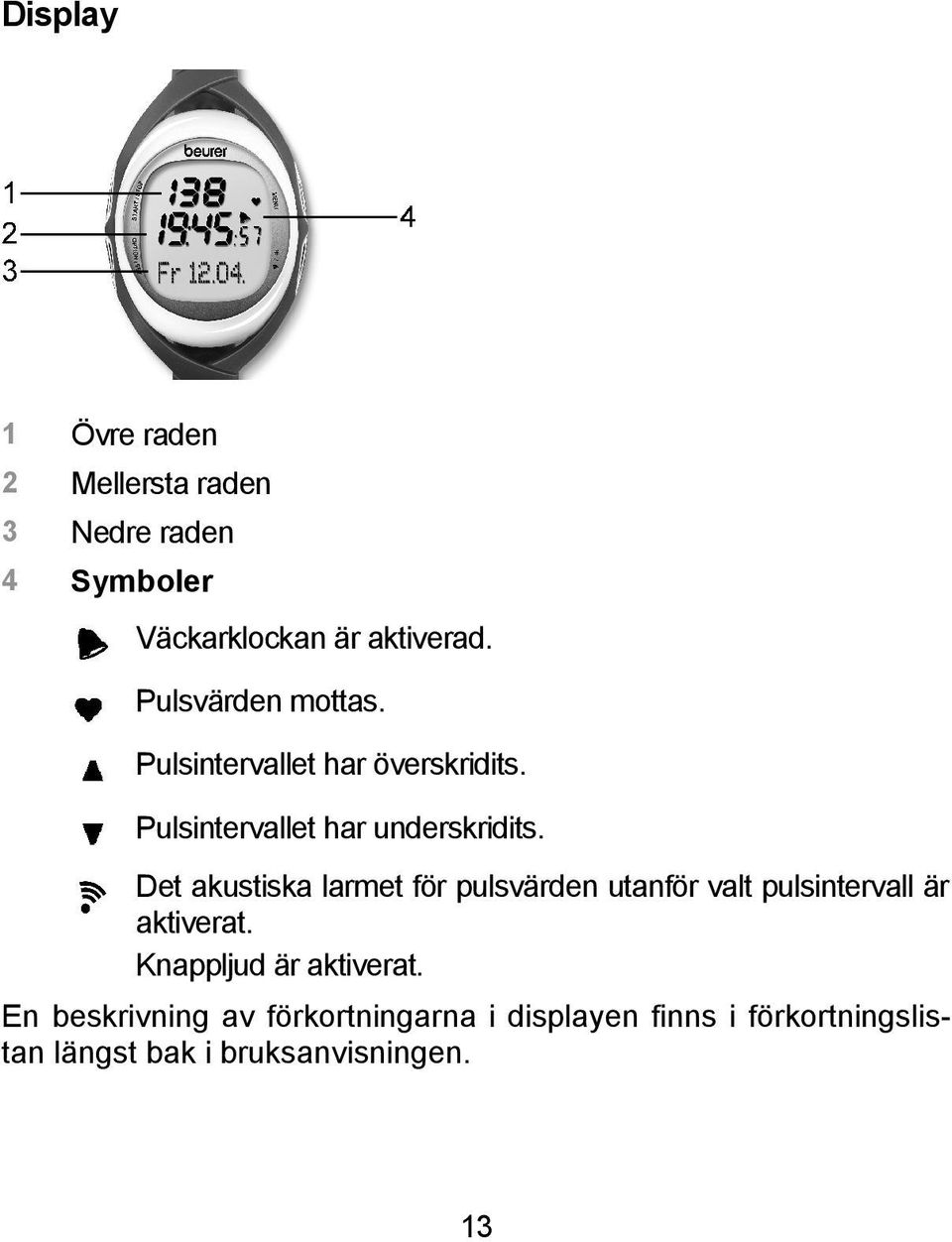 Det akustiska larmet för pulsvärden utanför valt pulsintervall är aktiverat.