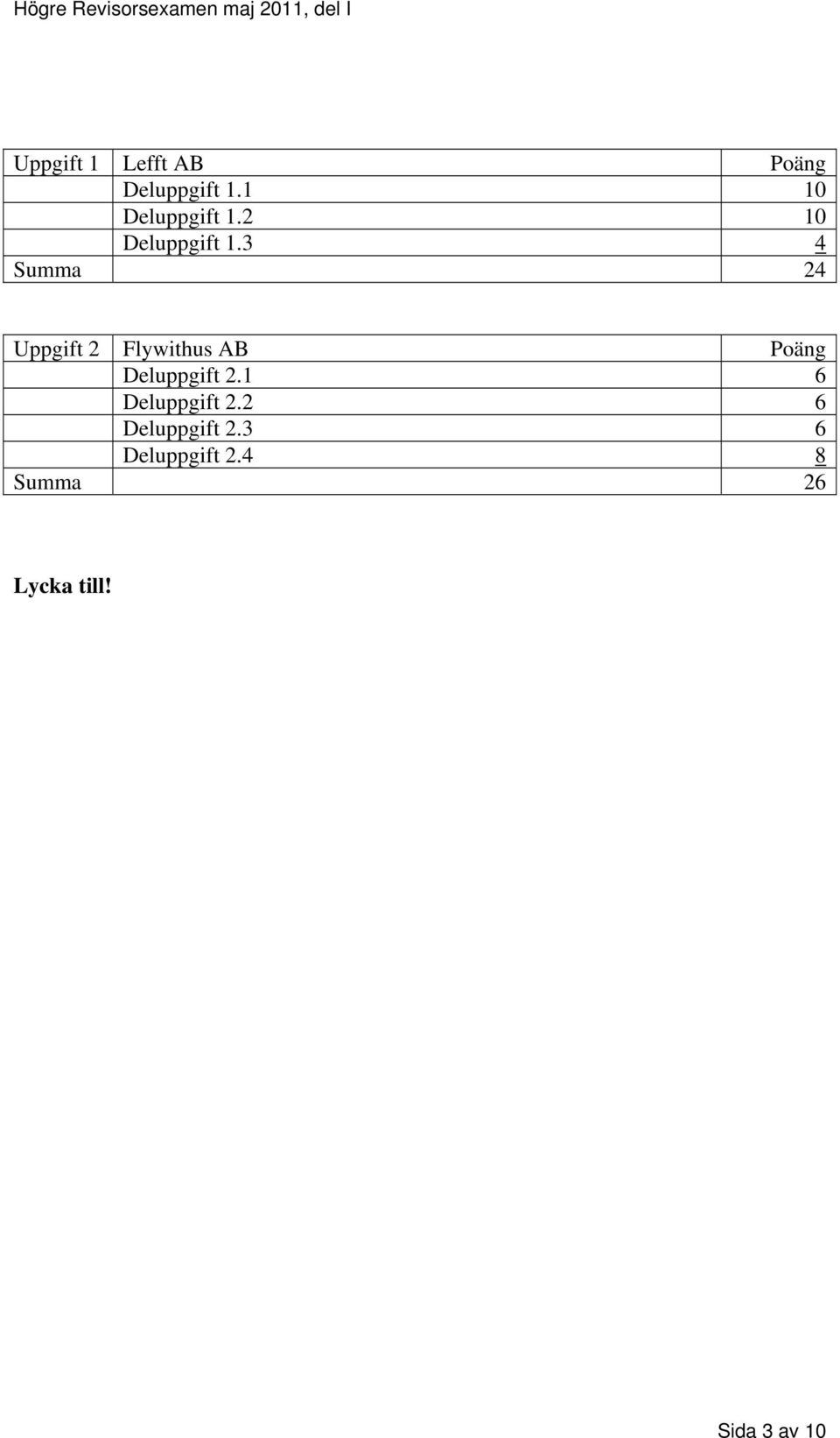 3 4 Summa 24 2 Flywithus AB Poäng Deluppgift 2.