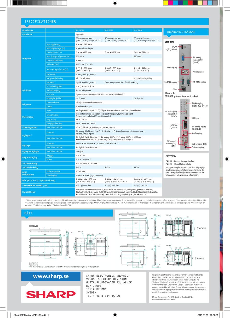 cm diagonalt) UV 2 A LCD Pixelstorlek (H x V) 0,923 x 0,923 mm 0,802 x 0,802 mm 0,692 x 0,692 mm Max.