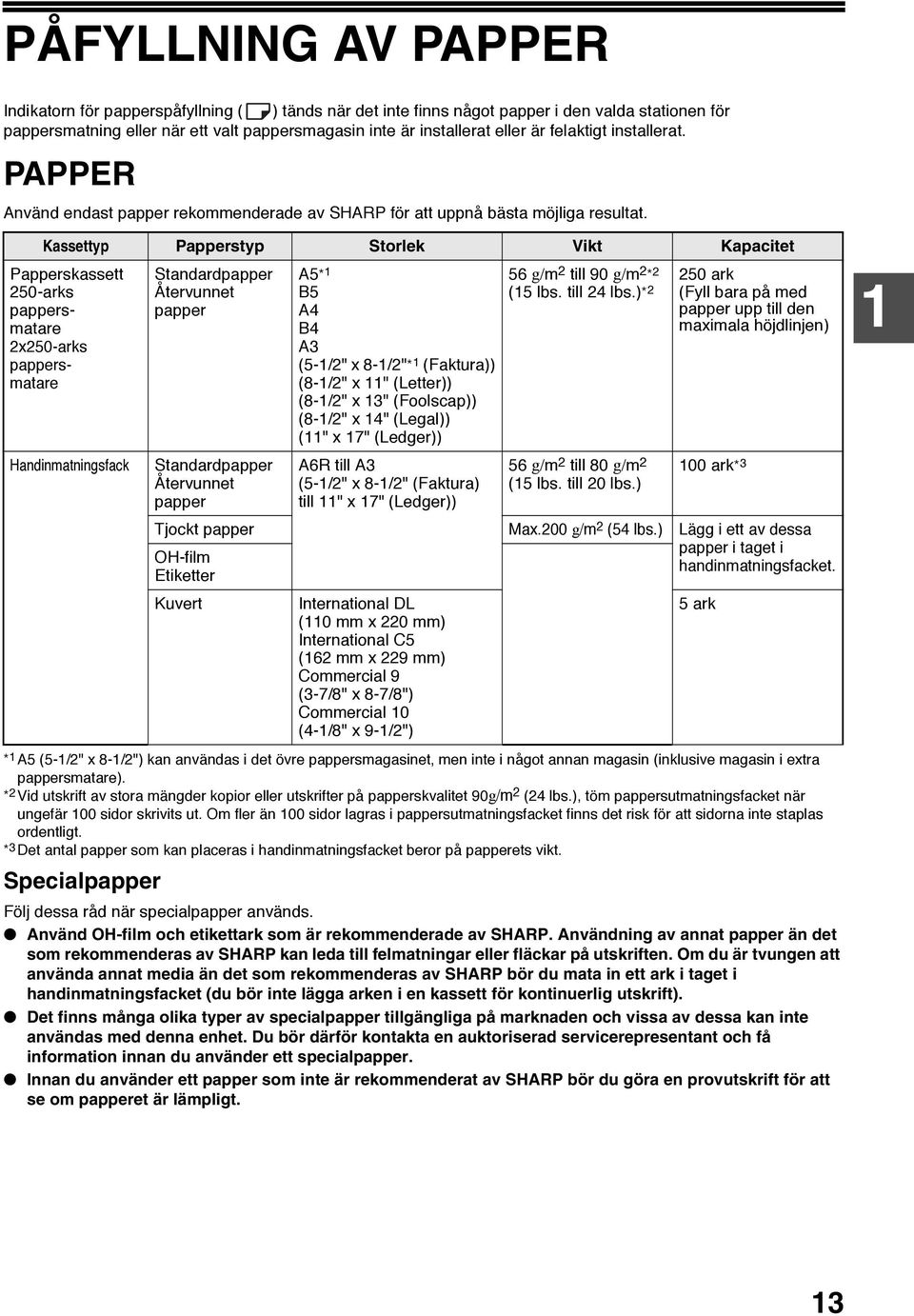 Kassettyp Papperstyp Storlek Vikt Kapacitet Papperskassett 50-arks pappersmatare x50-arks pappersmatare Handinmatningsfack * A5 (5-/" x 8-/") kan användas i det övre pappersmagasinet, men inte i