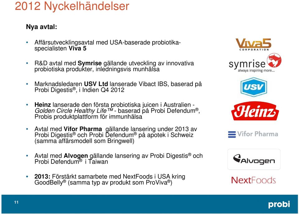 baserad på Probi Defendum, Probis produktplattform för immunhälsa Avtal med Vifor Pharma gällande lansering under 2013 av Probi Digestis och Probi Defendum på apotek i Schweiz (samma