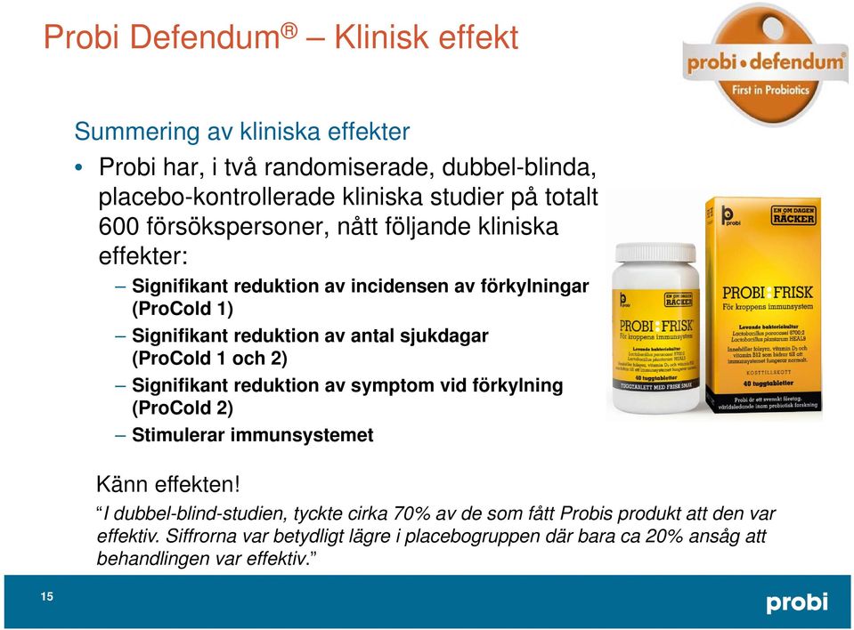 sjukdagar (ProCold 1 och 2) Signifikant reduktion av symptom vid förkylning (ProCold 2) Stimulerar immunsystemet Känn effekten!