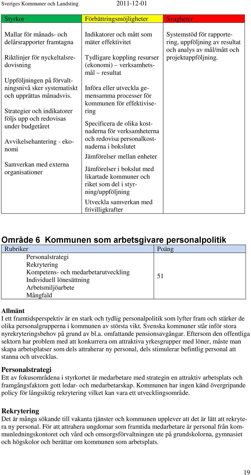 Strategier och indikatorer följs upp och redovisas under budgetåret Avvikelsehantering - ekonomi Samverkan med externa organisationer Indikatorer och mått som mäter effektivitet Tydligare koppling