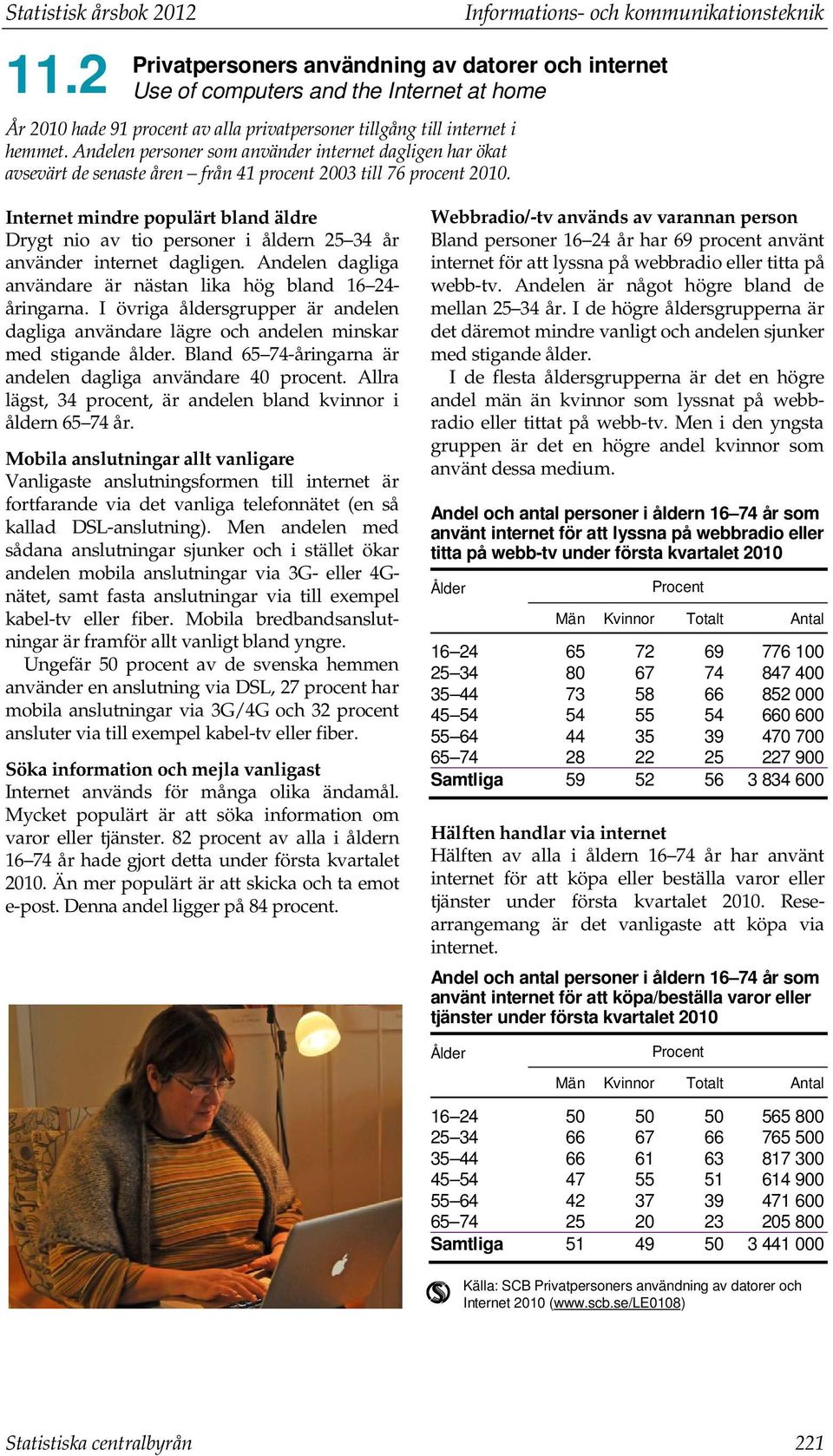 internet i hemmet. Andelen personer som använder internet dagligen har ökat avsevärt de senaste åren från 41 procent 2003 till 76 procent 2010.