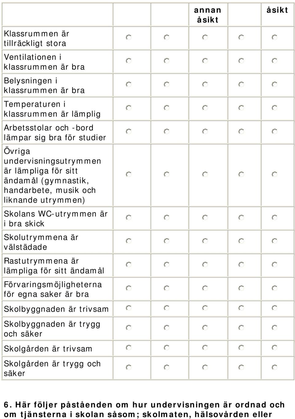 Skolutrymmena är välstädade Rastutrymmena är lämpliga för sitt ändamål Förvaringsmöjligheterna för egna saker är bra Skolbyggnaden är trivsam Skolbyggnaden är trygg och