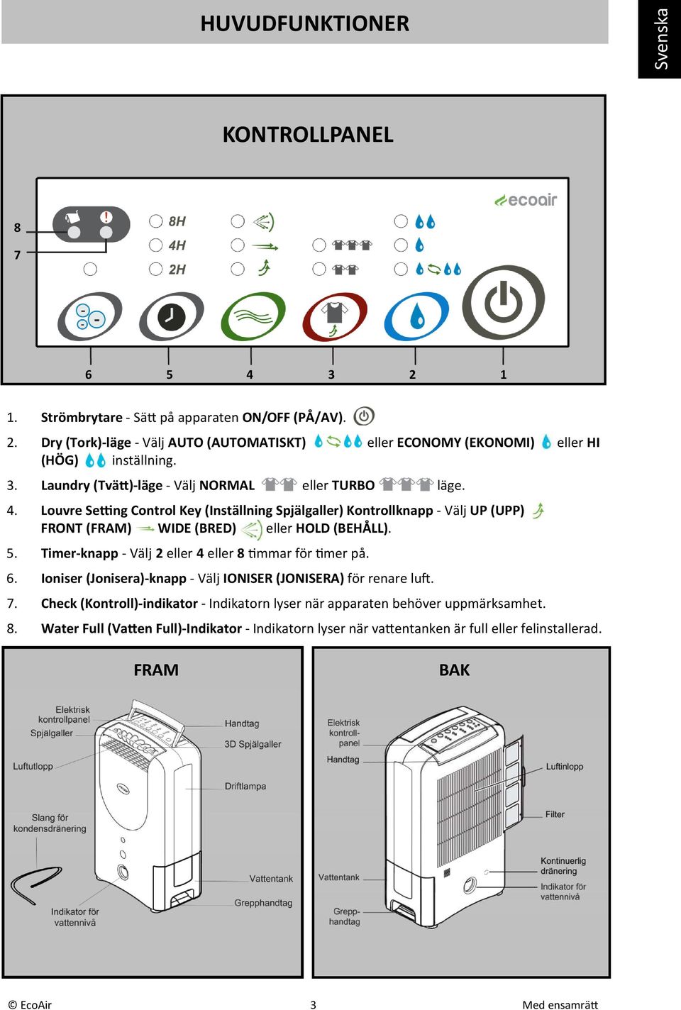 Louvre Se:ng Control Key (Inställning Spjälgaller) Kontrollknapp - Välj UP (UPP) FRONT (FRAM) WIDE (BRED) eller HOLD (BEHÅLL). 5.