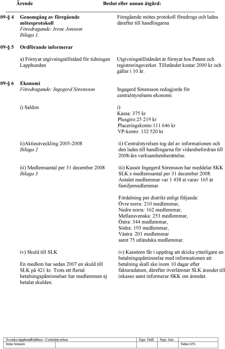 Sörensson i) Saldon ii)aktieutveckling 2005-2008 Bilaga 2 iii) Medlemsantal per 31 december 2008 Bilaga 3 Utgivningstillståndet är förnyat hos Patent och registreringsverket.