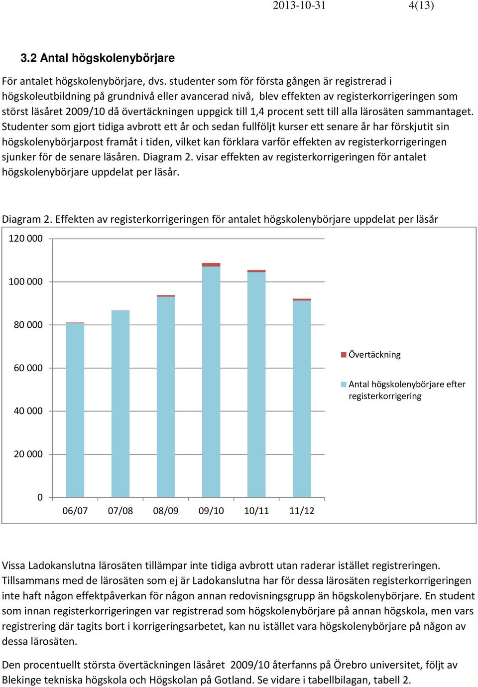 alla lärosäten sammantaget.