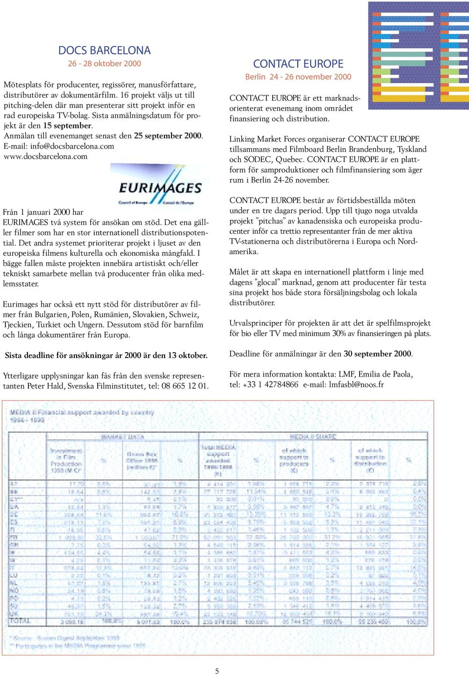 Anmälan till evenemanget senast den 25 september 2000. E-mail: info@docsbarcelona.com www.docsbarcelona.com Från 1 januari 2000 har EURIMAGES två system för ansökan om stöd.