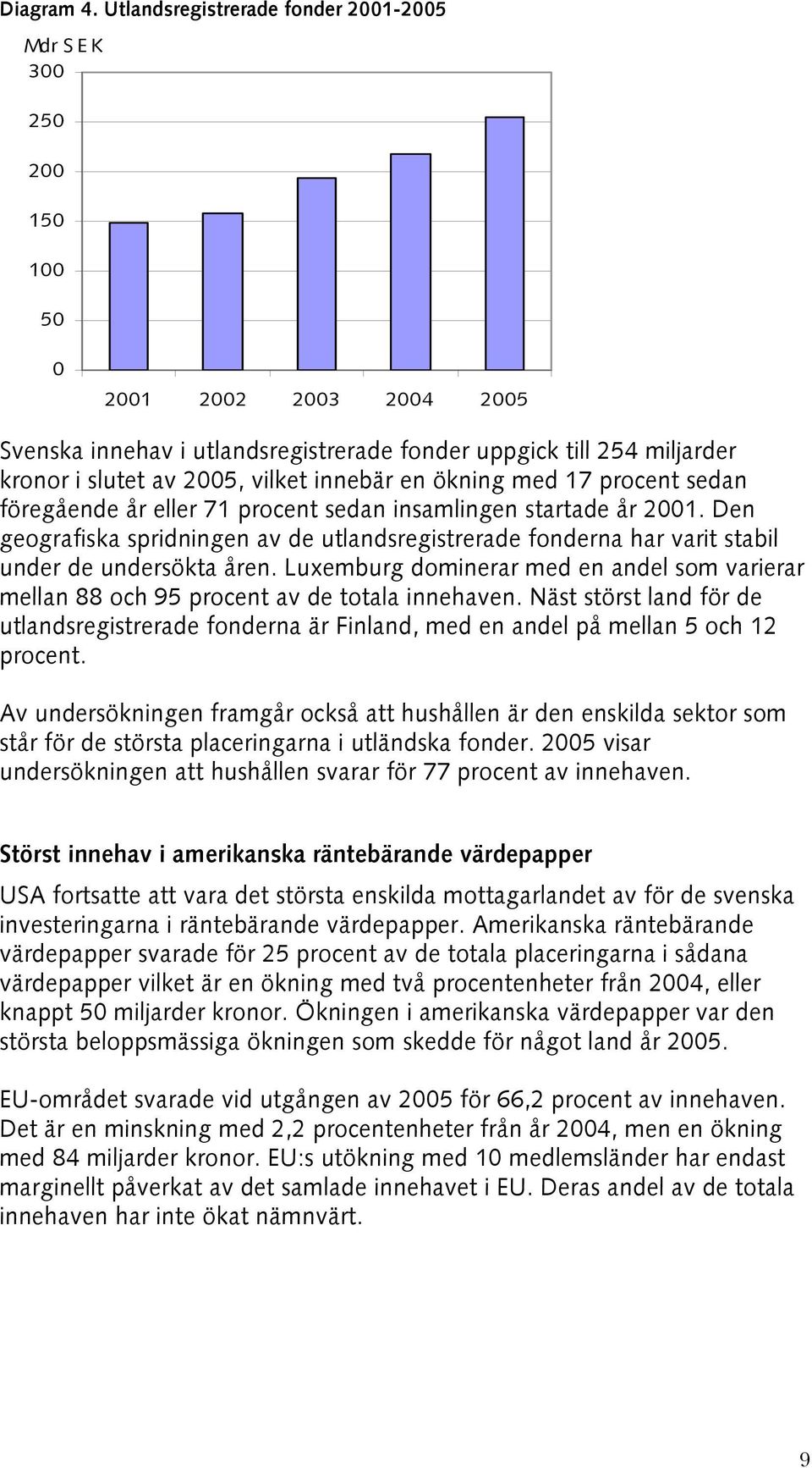 vilket innebär en ökning med 17 procent sedan föregående år eller 71 procent sedan insamlingen startade år 2001.