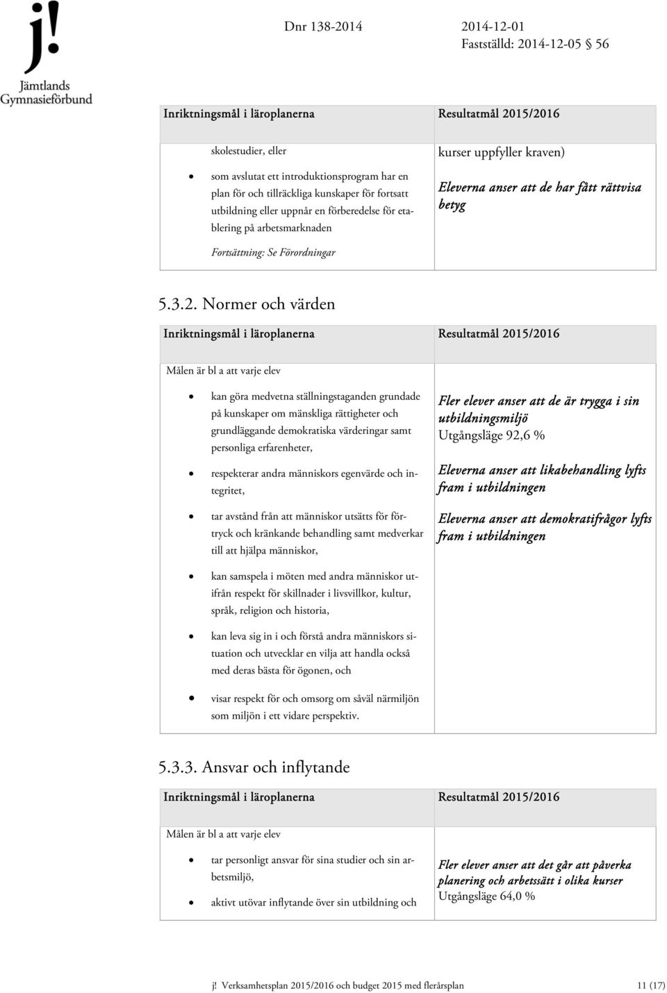 Normer och värden Inriktningsmål i läroplanerna Resultatmål 2015/2016 Målen är bl a att varje elev kan göra medvetna ställningstaganden grundade på kunskaper om mänskliga rättigheter och