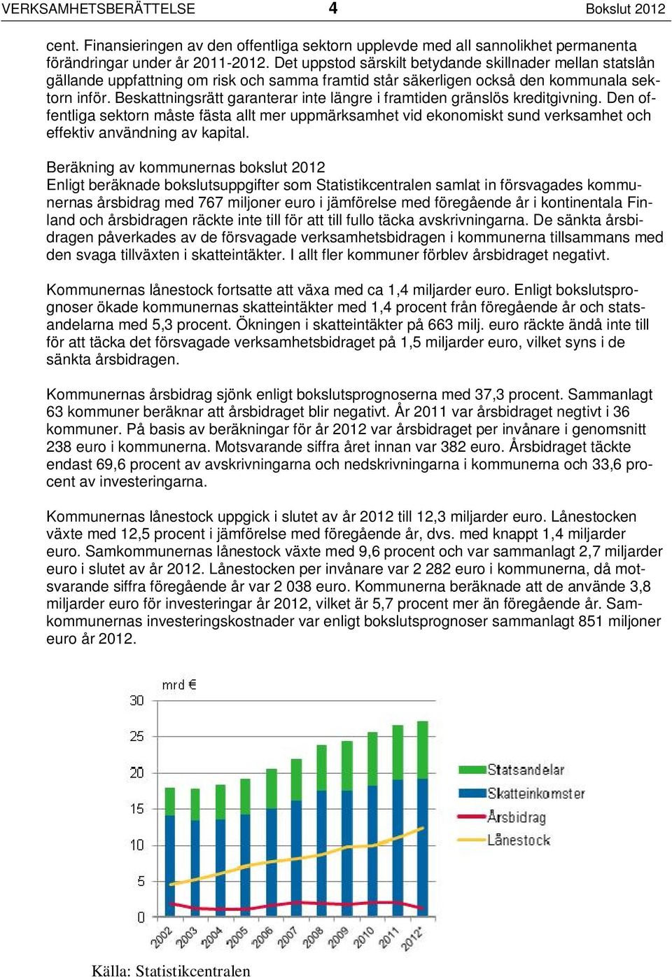 Beskattningsrätt garanterar inte längre i framtiden gränslös kreditgivning. Den offentliga sektorn måste fästa allt mer uppmärksamhet vid ekonomiskt sund verksamhet och effektiv användning av kapital.