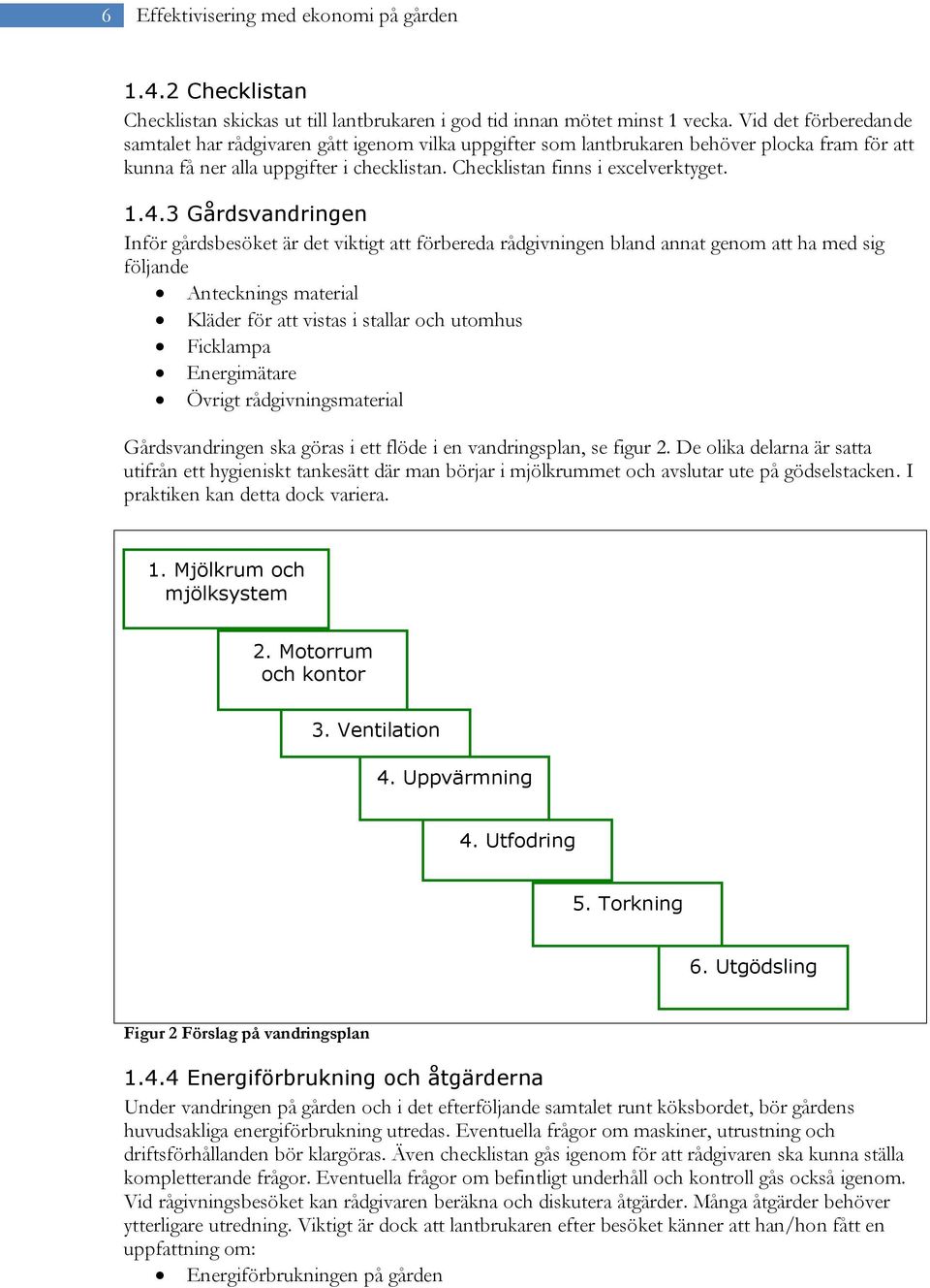 4.3 Gårdsvandringen Inför gårdsbesöket är det viktigt att förbereda rådgivningen bland annat genom att ha med sig följande Antecknings material Kläder för att vistas i stallar och utomhus Ficklampa