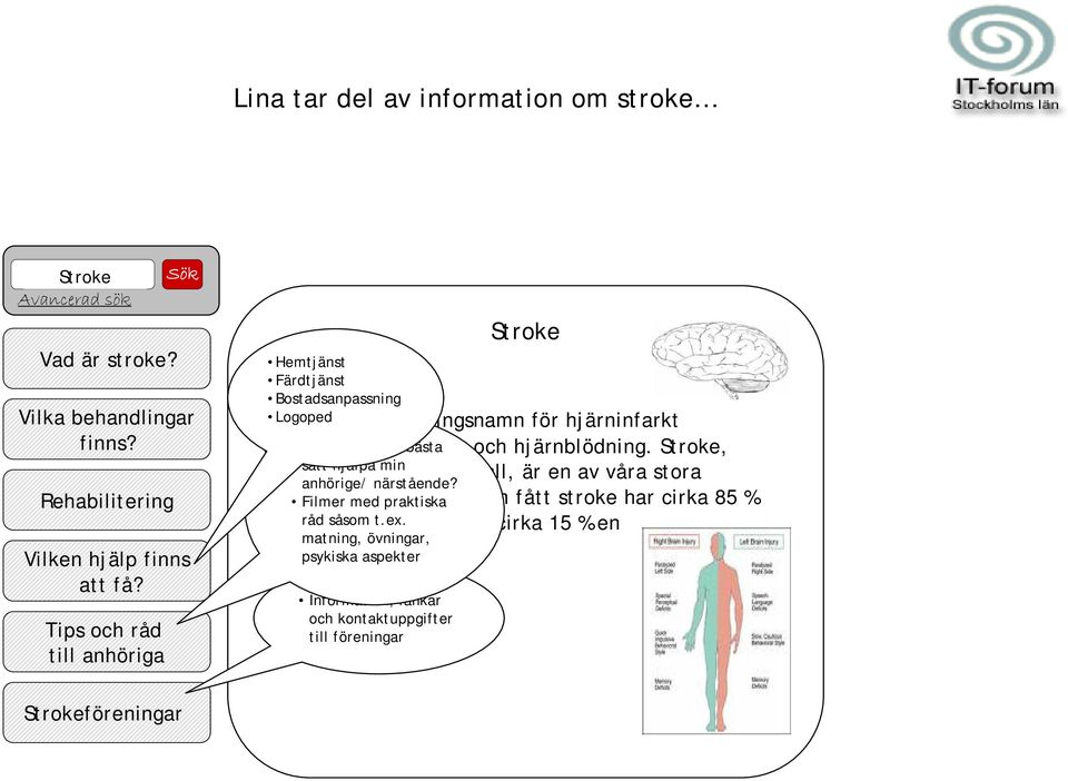 och hjärnblödning. Stroke, sätt hjälpa min tidigare sa man slaganfall, är en av våra stora anhörige/ närstående? folksjukdomar.