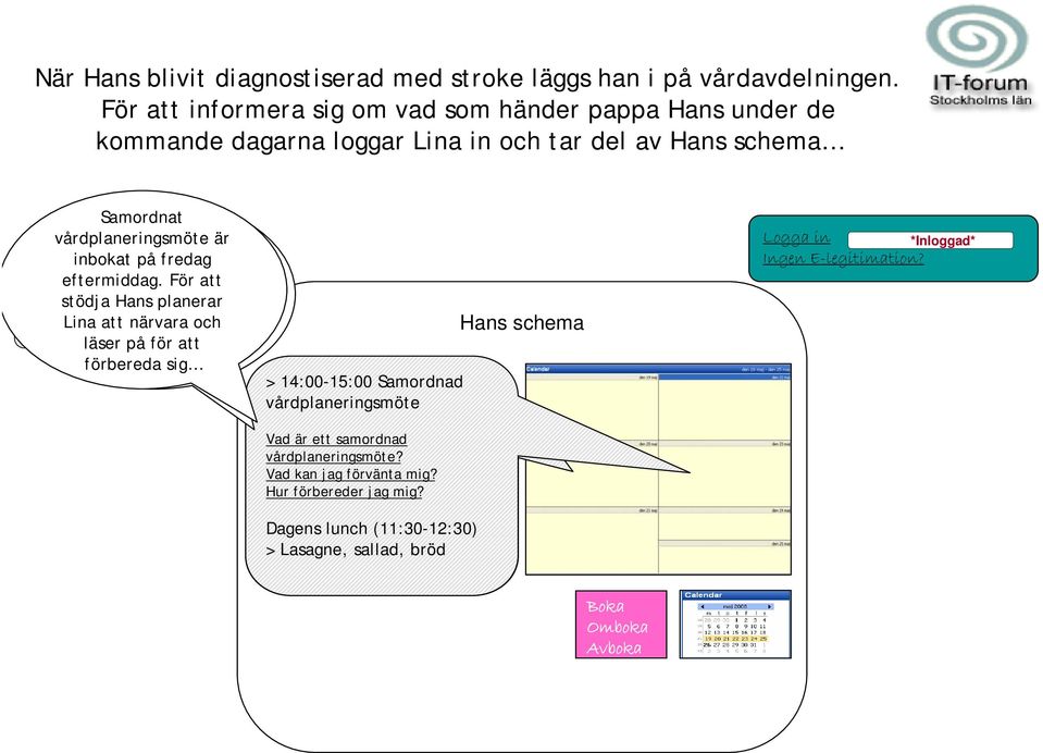 vid halv eftermiddag. fyra men då För Hans att har stödja röntgen Hans inbokat planerar 15:00 Lina Mitt så att schema åker närvara hon till och läser sjukhuset på för vid att två förbereda istället.