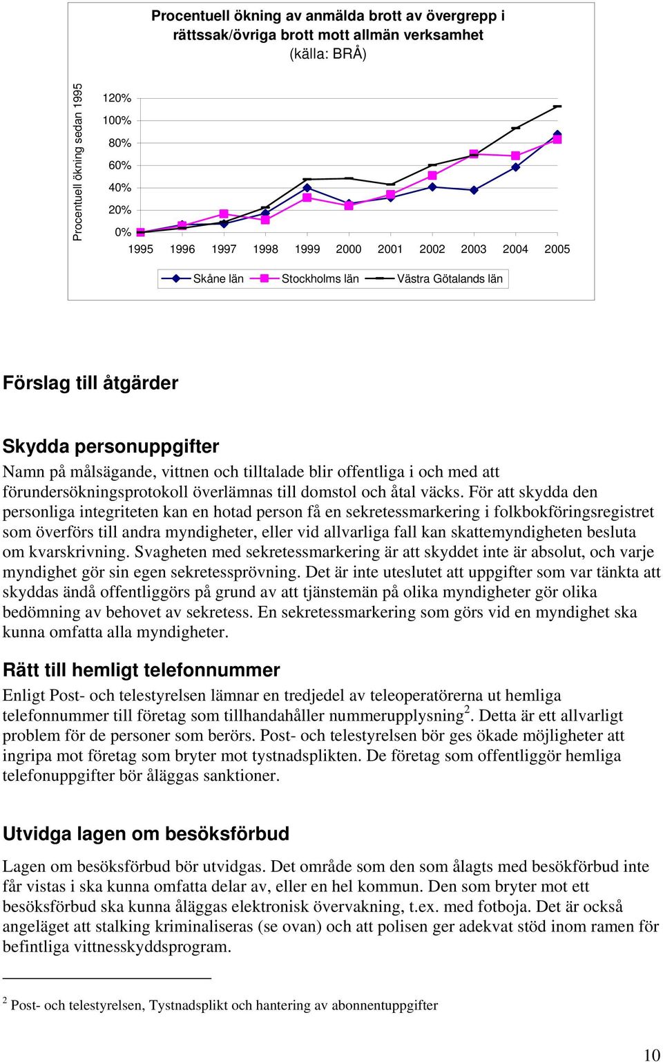 förundersökningsprotokoll överlämnas till domstol och åtal väcks.