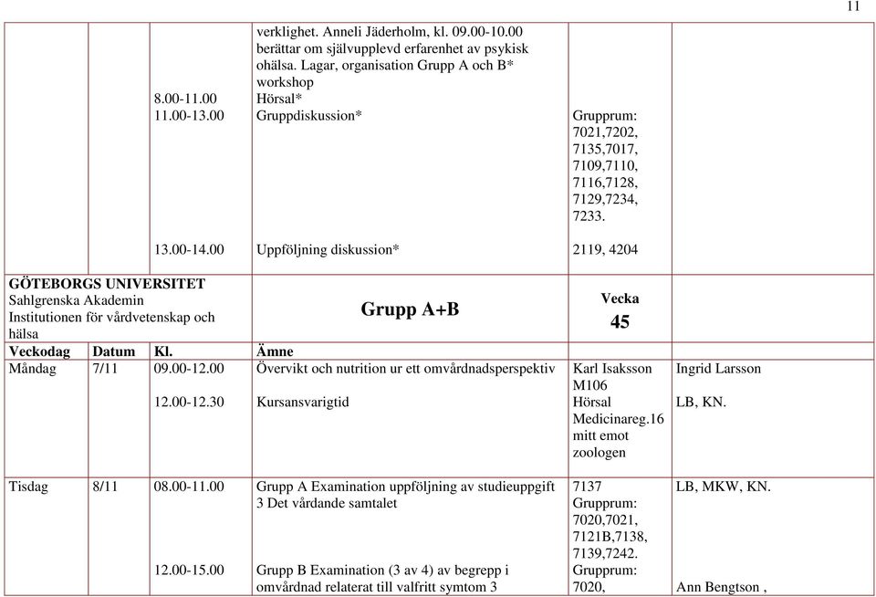 00 Uppföljning diskussion* 2119, 4204 Sahlgrenska Akademin Grupp A+B Måndag 7/11 09.00-12.00 Övervikt och nutrition ur ett omvårdnadsperspektiv 12.00-12.30 Kursansvarigtid 45 Karl Isaksson M106 Hörsal Medicinareg.