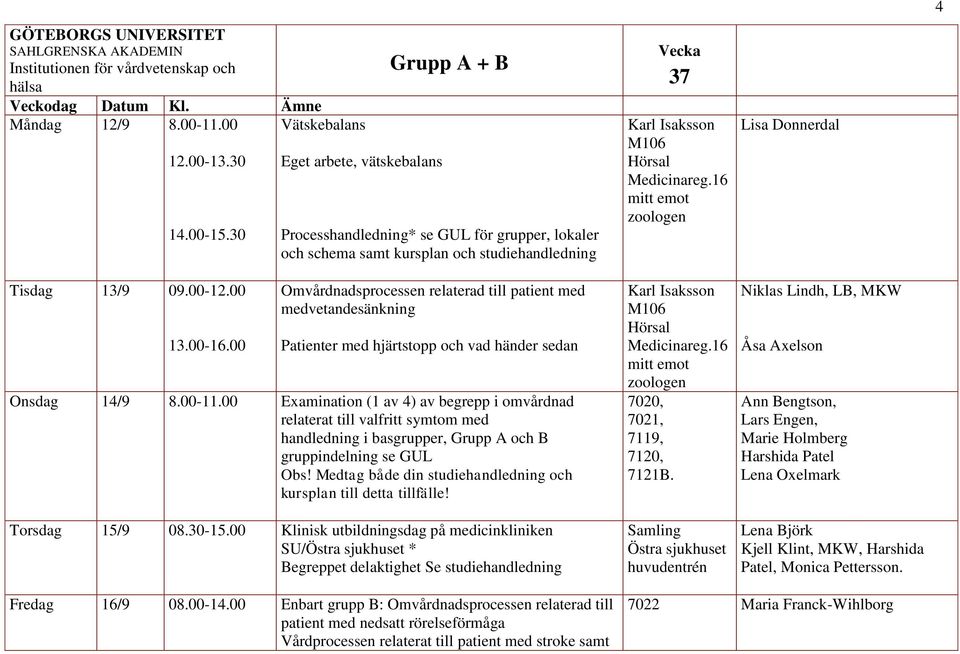 medvetandesänkning Patienter med hjärtstopp och vad händer sedan Onsdag 14/9 8.00-11.