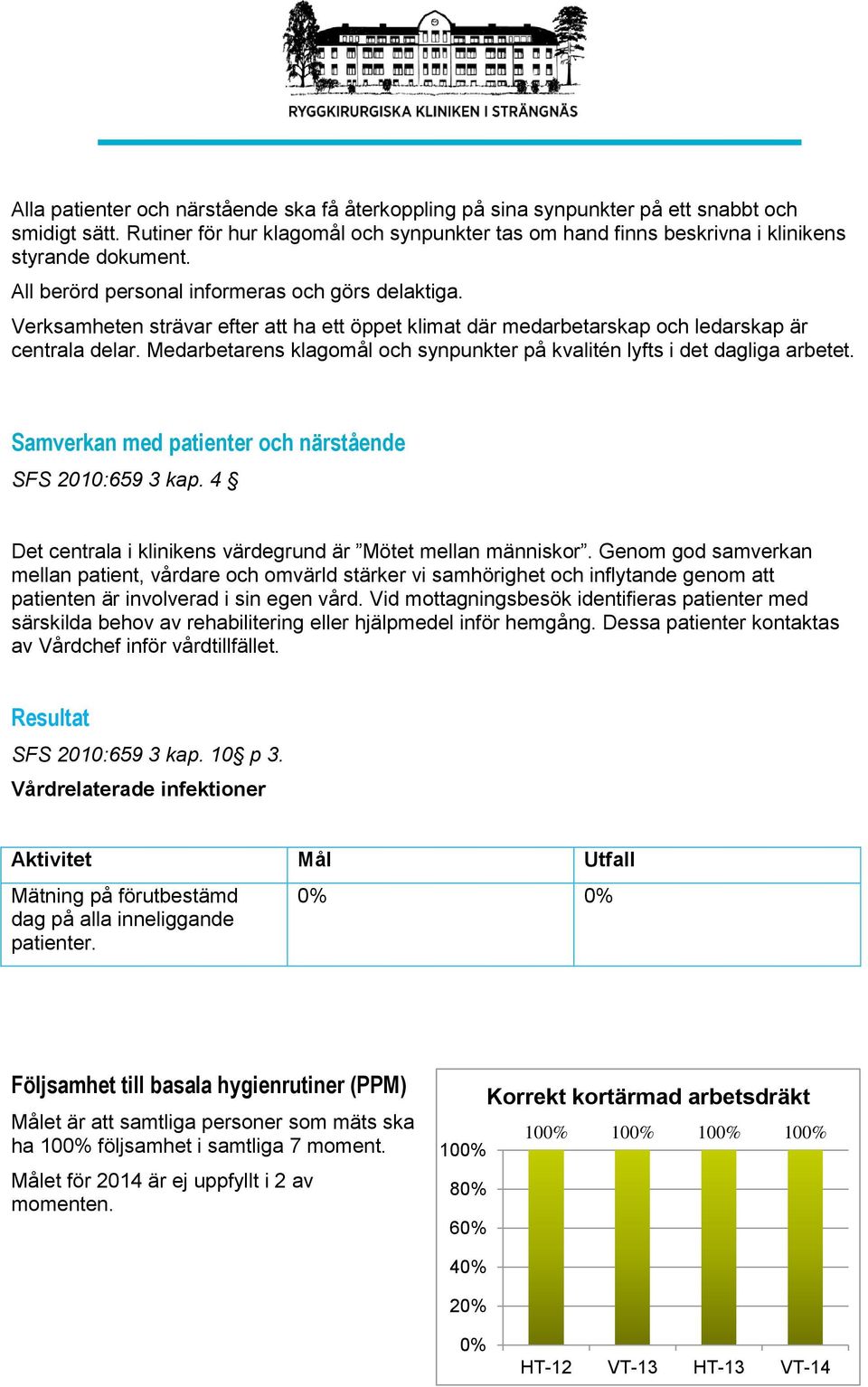 Medarbetarens klagomål och synpunkter på kvalitén lyfts i det dagliga arbetet. Samverkan med patienter och närstående SFS 2010:659 3 kap.