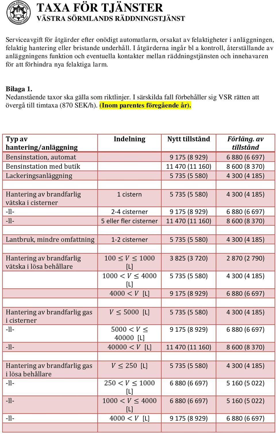 Nedanstående taxor ska gälla som riktlinjer. I särskilda fall förbehåller sig VSR rätten att övergå till timtaxa (870 SEK/h). (Inom parentes föregående år).