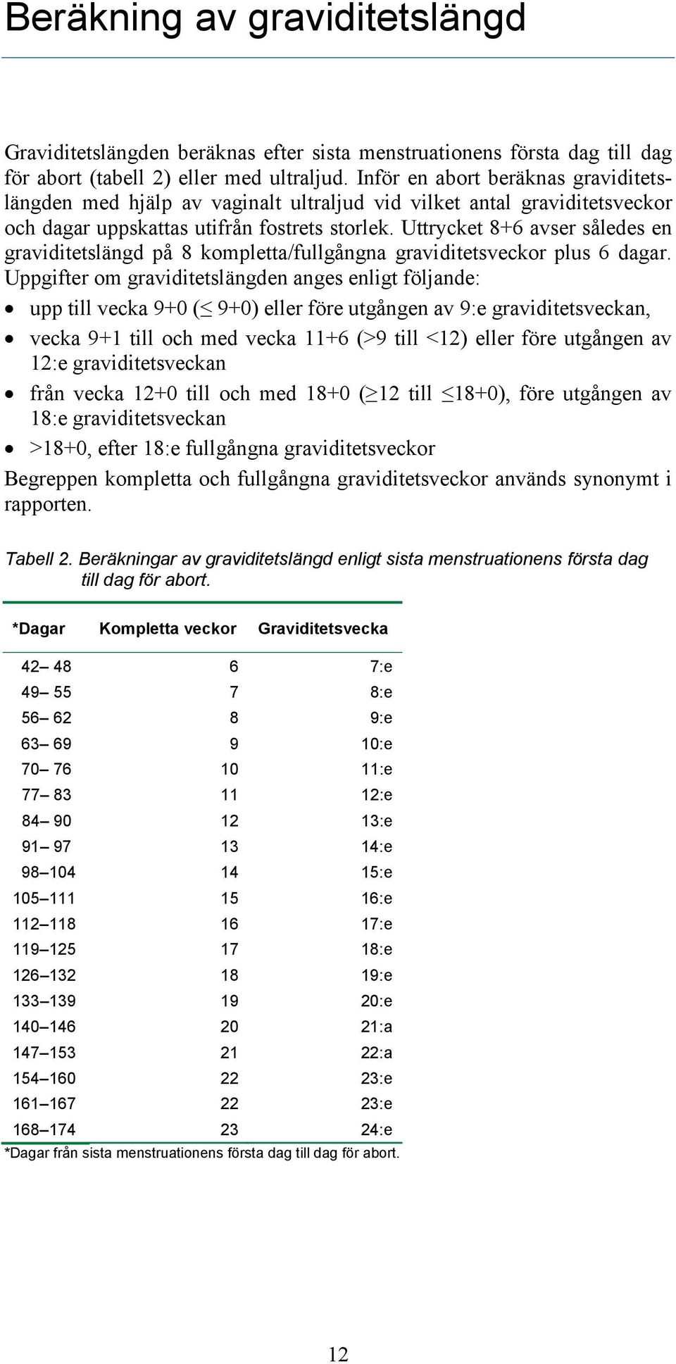 Uttrycket 8+6 avser således en graviditetslängd på 8 kompletta/fullgångna graviditetsveckor plus 6 dagar.