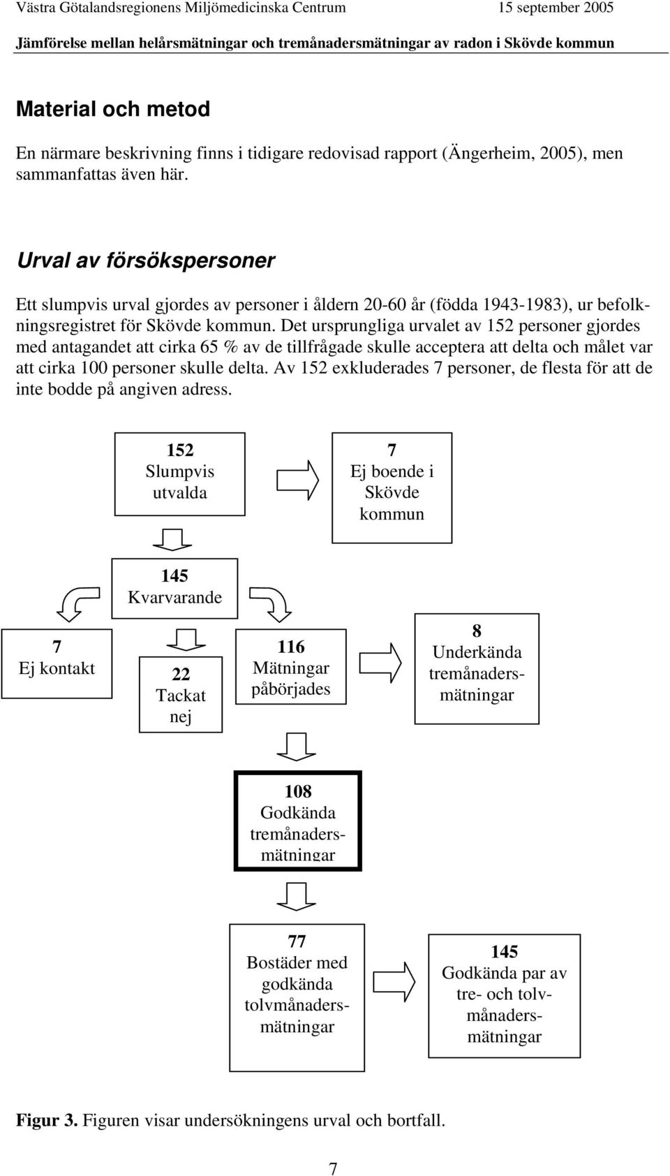 Det ursprungliga urvalet av 152 personer gjordes med antagandet att cirka 65 % av de tillfrågade skulle acceptera att delta och målet var att cirka 100 personer skulle delta.