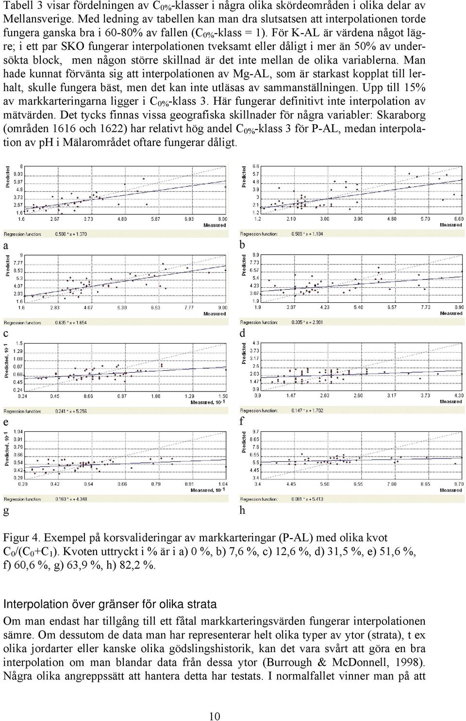 För K-AL är värdena något lägre; i ett par SKO fungerar interpolationen tveksamt eller dåligt i mer än 50% av undersökta block, men någon större skillnad är det inte mellan de olika variablerna.