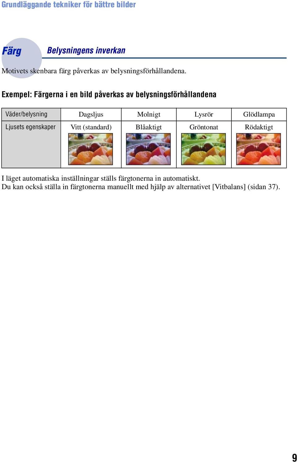 Exempel: Färgerna i en bild påverkas av belysningsförhållandena Väder/belysning Dagsljus Molnigt Lysrör Glödlampa