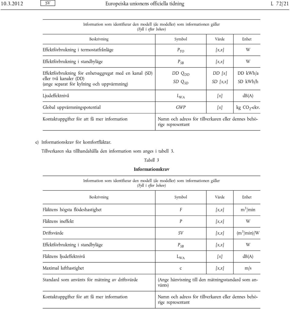 och uppvärmning) DD Q DD DD [x] DD kwh/a SD Q SD SD [x,x] SD kwh/h Ljudeffektnivå L WA [x] db(a) Global uppvärmningspotential GWP [x] kg CO 2 -ekv.