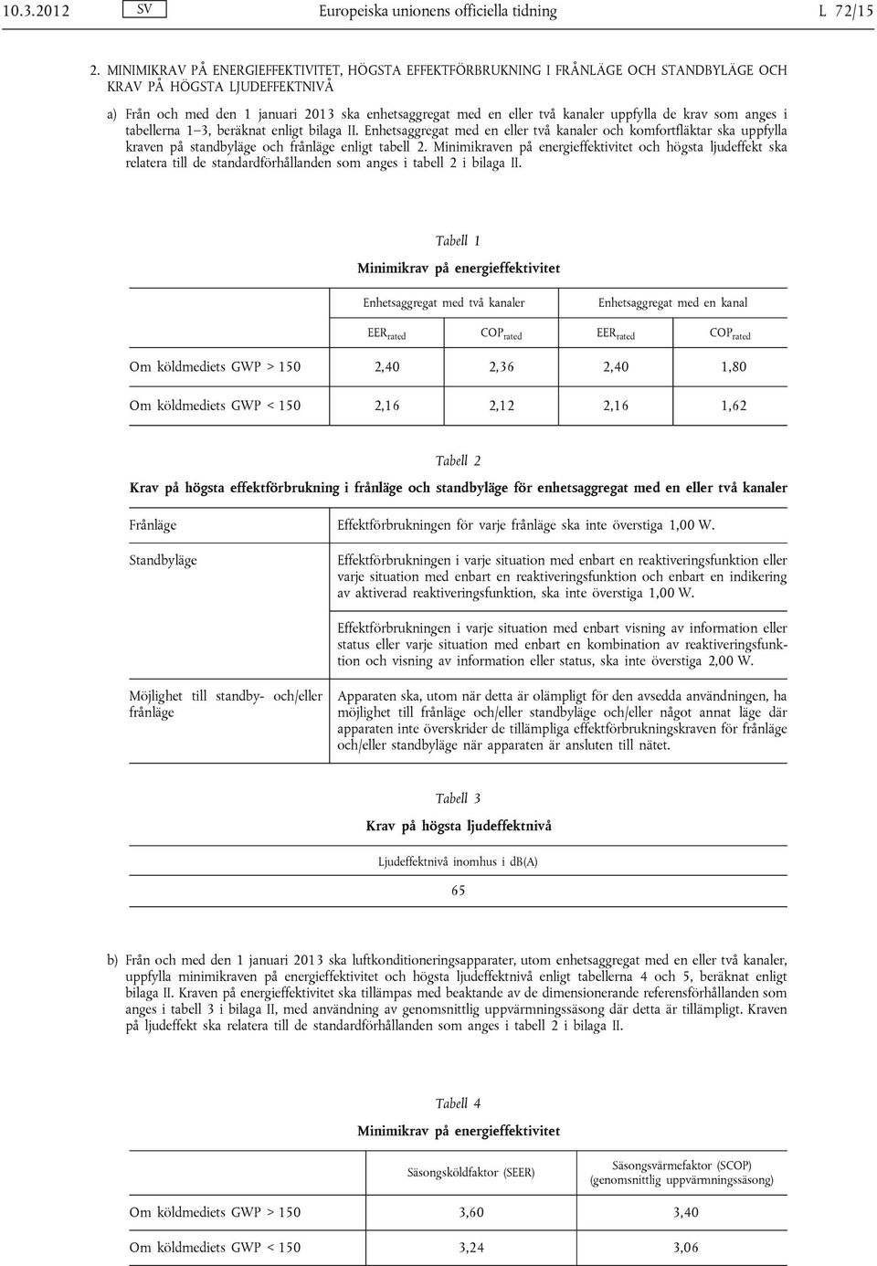 uppfylla de krav som anges i tabellerna 1 3, beräknat enligt bilaga II. Enhetsaggregat med en eller två kanaler och komfortfläktar ska uppfylla kraven på standbyläge och frånläge enligt tabell 2.