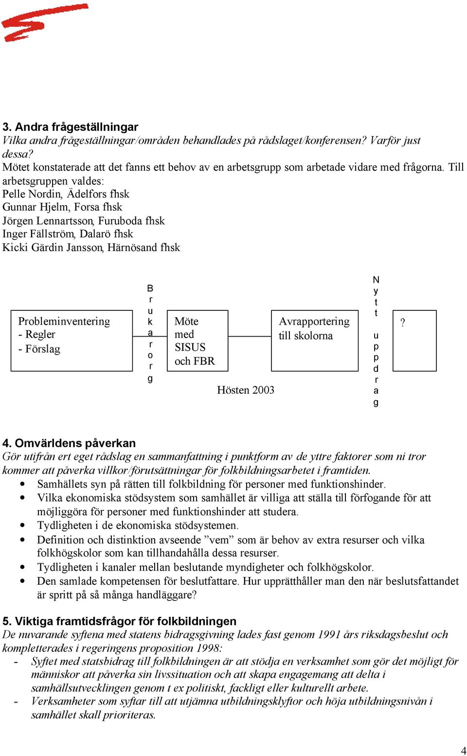 B u k a o g Möte med SISUS och FBR Hösten 2003 Avappoteing till skolona N y t t u p p d a g? 4.